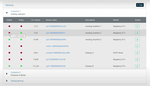 Raspberry Pi device management